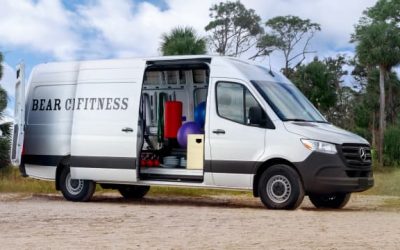 What Are Some of the Major Scenarios Perfect for Sprinter Vans?